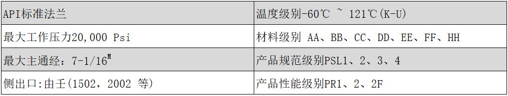 CA88(中国区)官方网站入口