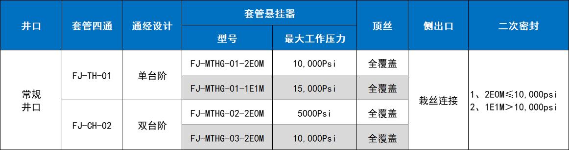 CA88(中国区)官方网站入口