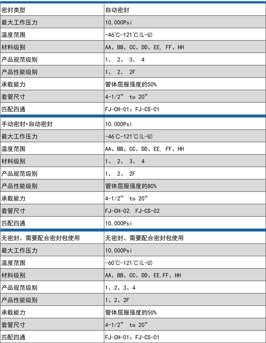 CA88(中国区)官方网站入口