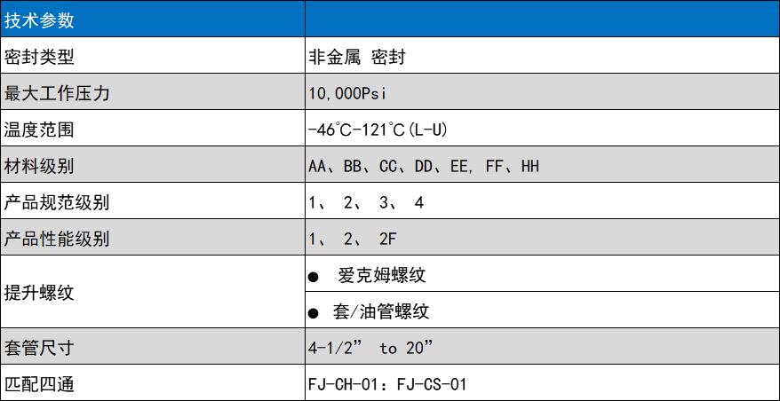 CA88(中国区)官方网站入口