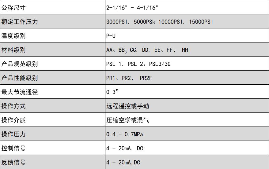 CA88(中国区)官方网站入口