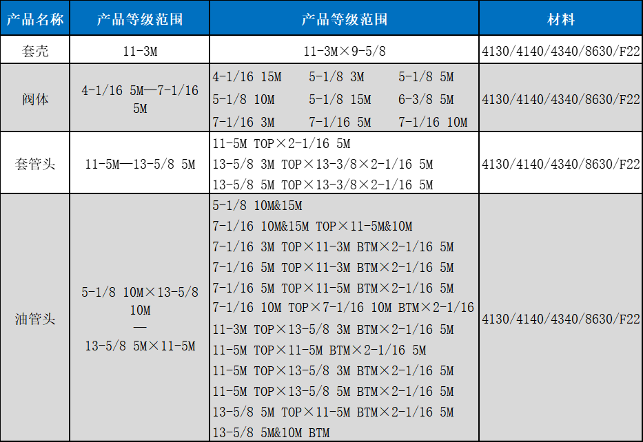 CA88(中国区)官方网站入口