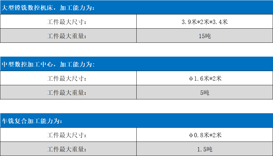 CA88(中国区)官方网站入口