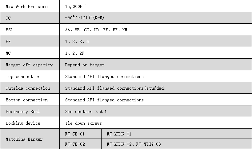 CA88(中国区)官方网站入口